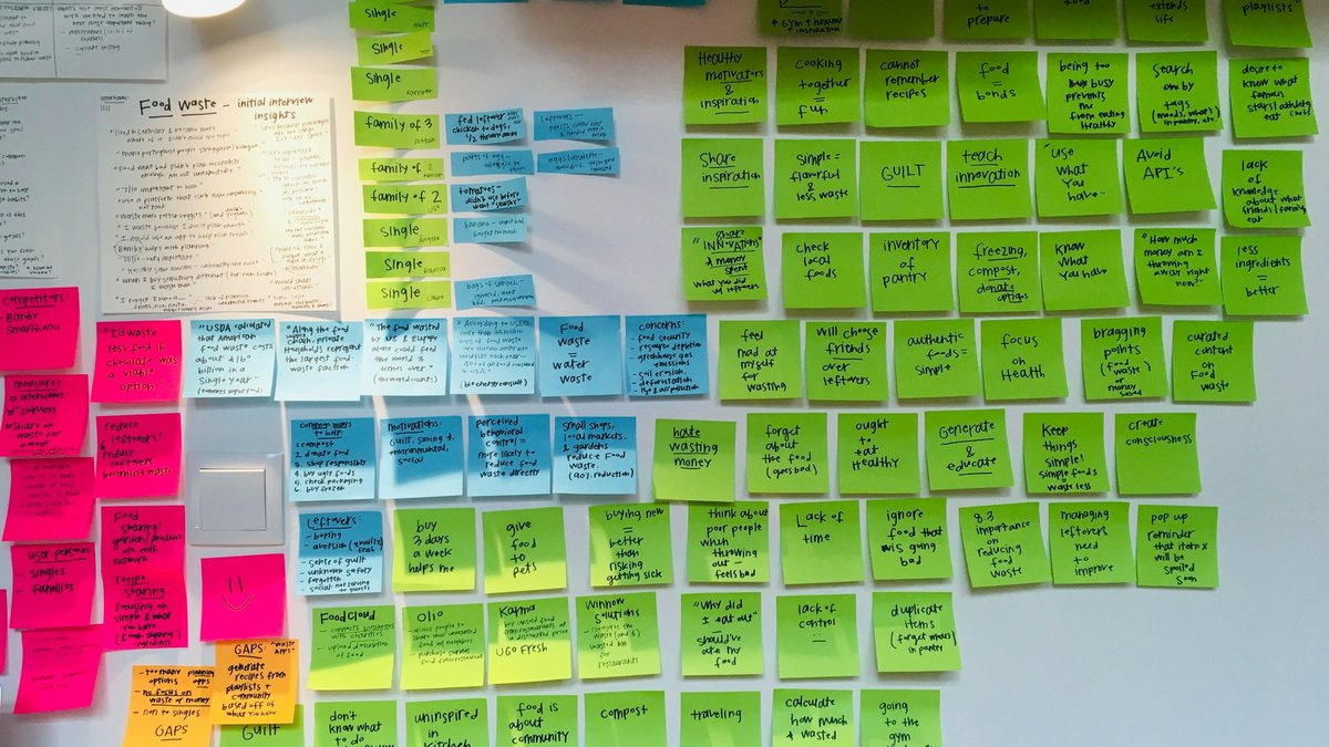 Domain-driven design (DDD) nedir?