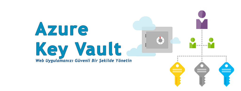 Azure Key Vault Nedir? Azure Key Vault ile Uygulamalarınızın güvenliğini arttırın.